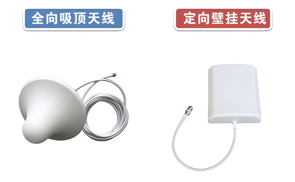 Omnidirectional Antenna And Wall Mounted Antenna